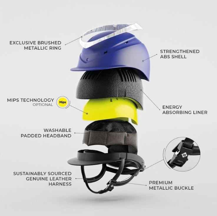 Charles Owen Halo Gloss (Black Gloss/Rosegold) - Image 4