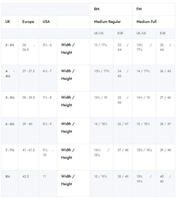 Ariat Women's Grasmere Waterproof Boots (Chocolate) - Image 6